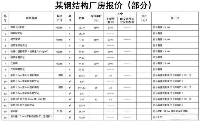 1554100018115570.jpg 153653961454570d7c7a66b.jpg