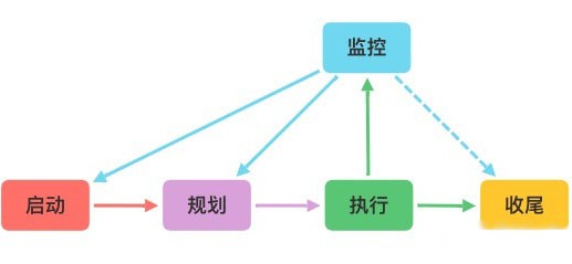 1591253666999987.jpg v2-cacbe5aaf0f1739955e5c174c855e48e_r_WPS图片.jpg